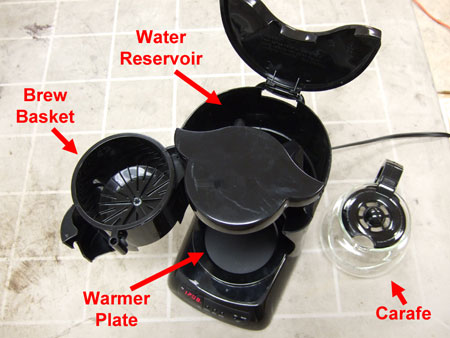Photo External Components of Coffee Maker