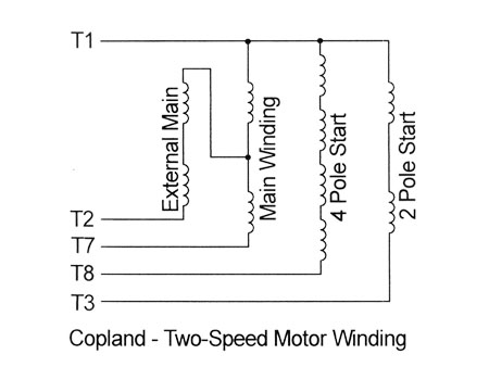 Schematic of Two-Speed Compressor Motor