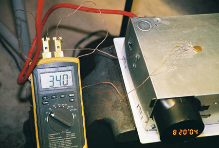 Temperature at the Steel Motor Core with the Rotor Locked 