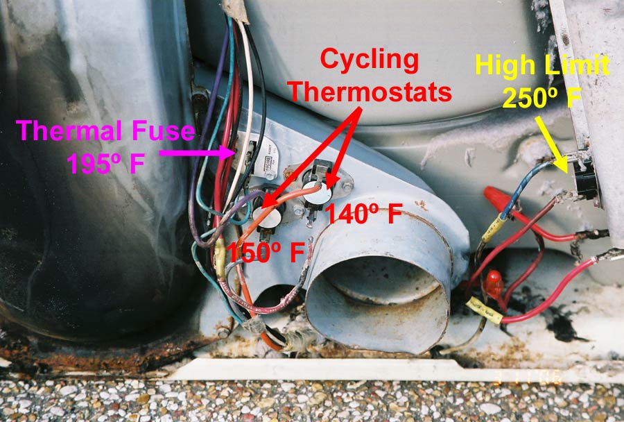 TM67C1 Fox Thermostat Bimetall bimetallic thermostat 