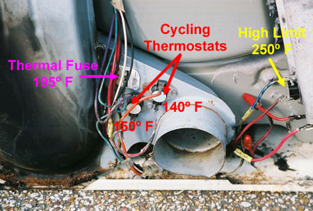 Dryer Thermal Protector