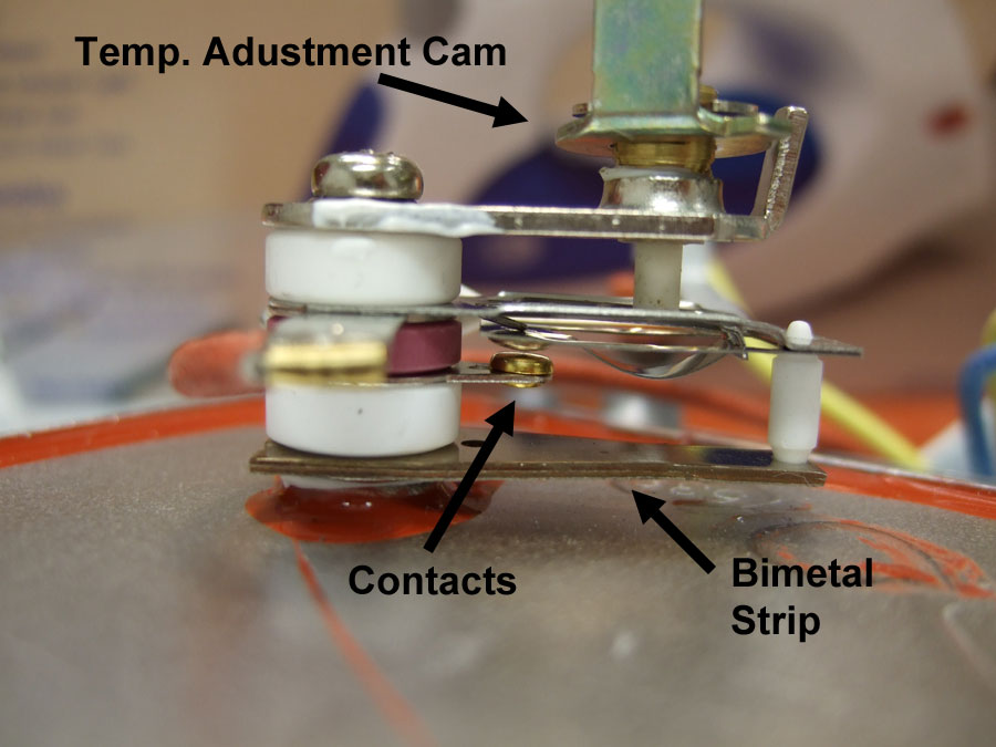 Bimetal Thermostats