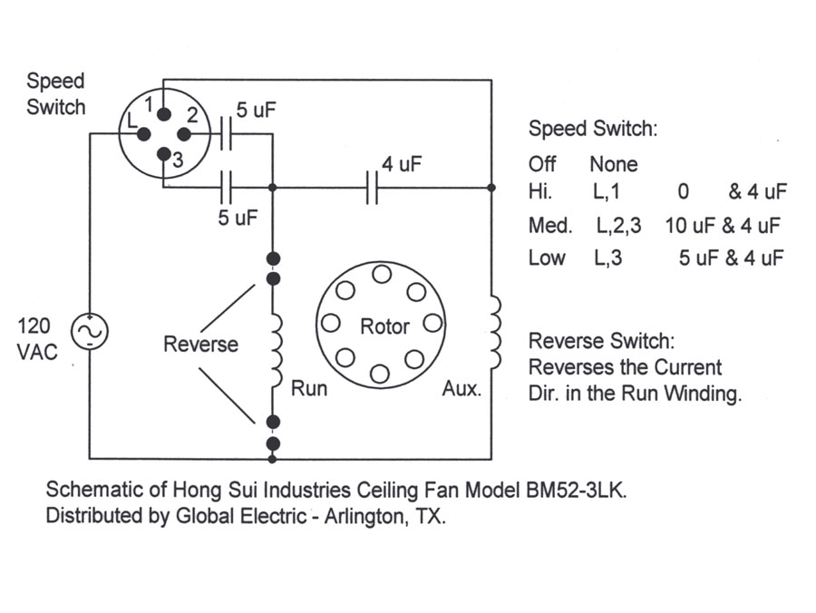 Ceiling Fan Capacitor Solutions