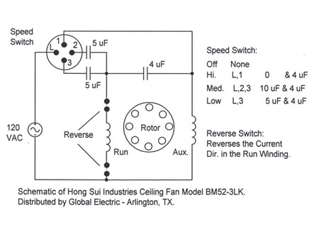 Ceiling Fan Schematic