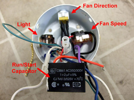 Junction Box Components