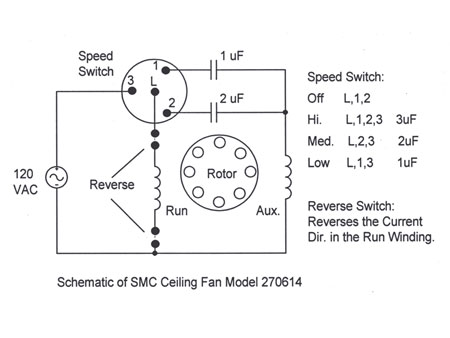 SMC Fan Schematic