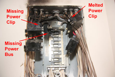A Loose Circuit Breaker Connetion has melted part of the Power Bus and
                    					the Power Clips of two Circuit Breakers