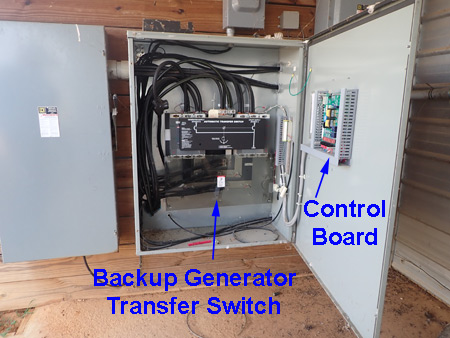 Generator Transfer Switch and Control Board