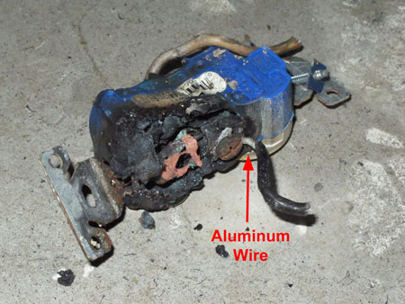 Damaged Receptacle due to Loose Screw Connection