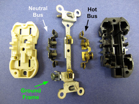 Interior Parts of a Duplex Receptacle