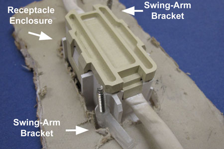 Integral Receptacle Enclosure and Swing-Arm Bracket